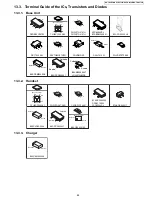 Предварительный просмотр 65 страницы Panasonic KX-TG4732B Service Manual