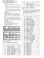 Предварительный просмотр 92 страницы Panasonic KX-TG4732B Service Manual