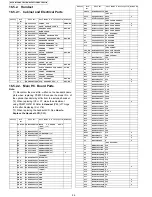 Предварительный просмотр 94 страницы Panasonic KX-TG4732B Service Manual