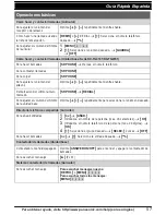 Preview for 57 page of Panasonic KX-TG4734B Operating Instructions Manual