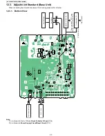 Preview for 60 page of Panasonic KX-TG4753B Service Manual