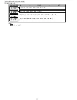 Preview for 22 page of Panasonic KX-TG4771B Service Manual