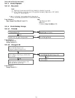 Preview for 34 page of Panasonic KX-TG4771B Service Manual