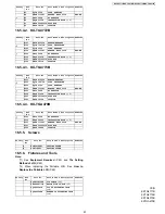 Preview for 97 page of Panasonic KX-TG4771B Service Manual