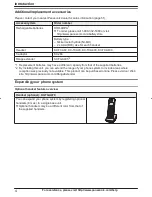 Предварительный просмотр 4 страницы Panasonic KX-TG4773B Operating Instructions Manual