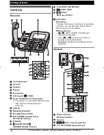 Предварительный просмотр 10 страницы Panasonic KX-TG4773B Operating Instructions Manual