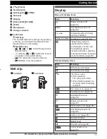 Предварительный просмотр 11 страницы Panasonic KX-TG4773B Operating Instructions Manual