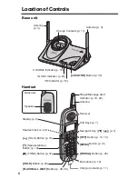 Preview for 6 page of Panasonic KX-TG5050 Operating Instructions Manual