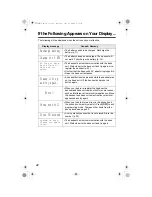 Preview for 48 page of Panasonic KX-TG5050C Operating Instructions Manual