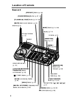 Preview for 8 page of Panasonic KX-TG5100M Operating Instructions Manual