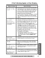 Preview for 69 page of Panasonic KX-TG5100M Operating Instructions Manual