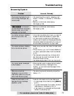 Preview for 73 page of Panasonic KX-TG5100M Operating Instructions Manual