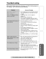 Preview for 57 page of Panasonic KX-TG5200 Operating Instructions Manual