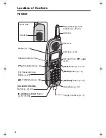 Preview for 8 page of Panasonic KX-TG5230C Operating Instructions Manual