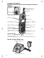 Предварительный просмотр 8 страницы Panasonic KX TG5240 - 5.8 GHz EXPANDABLE CORDLESS PHONE Operating Instructions Manual