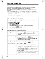 Предварительный просмотр 66 страницы Panasonic KX TG5240 - 5.8 GHz EXPANDABLE CORDLESS PHONE Operating Instructions Manual