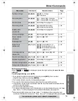 Предварительный просмотр 79 страницы Panasonic KX TG5240 - 5.8 GHz EXPANDABLE CORDLESS PHONE Operating Instructions Manual