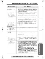 Предварительный просмотр 83 страницы Panasonic KX TG5240 - 5.8 GHz EXPANDABLE CORDLESS PHONE Operating Instructions Manual