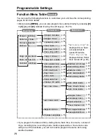 Предварительный просмотр 16 страницы Panasonic KX TG5240 - 5.8 GHz EXPANDABLE CORDLESS... Operating Instructions Manual