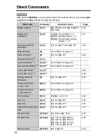 Предварительный просмотр 78 страницы Panasonic KX TG5240 - 5.8 GHz EXPANDABLE CORDLESS... Operating Instructions Manual