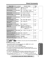 Предварительный просмотр 79 страницы Panasonic KX TG5240 - 5.8 GHz EXPANDABLE CORDLESS... Operating Instructions Manual