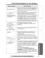 Предварительный просмотр 83 страницы Panasonic KX TG5240 - 5.8 GHz EXPANDABLE CORDLESS... Operating Instructions Manual