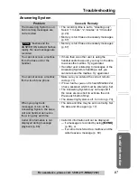 Предварительный просмотр 87 страницы Panasonic KX TG5240 - 5.8 GHz EXPANDABLE CORDLESS... Operating Instructions Manual