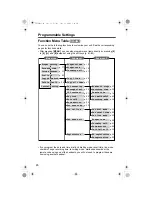 Предварительный просмотр 16 страницы Panasonic KX-TG5240AL Operating Instructions Manual