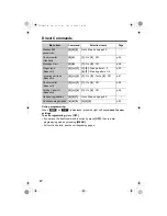 Предварительный просмотр 82 страницы Panasonic KX-TG5240AL Operating Instructions Manual