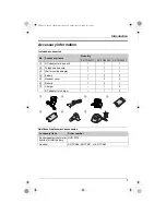 Preview for 5 page of Panasonic KX-TG5421C Operating Instructions Manual