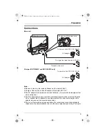 Preview for 9 page of Panasonic KX-TG5421C Operating Instructions Manual