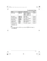 Preview for 43 page of Panasonic KX-TG5421C Operating Instructions Manual