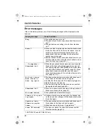 Preview for 48 page of Panasonic KX-TG5421C Operating Instructions Manual