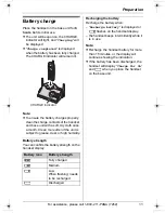 Preview for 11 page of Panasonic KX-TG5428 Operating Instructions Manual