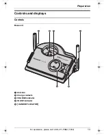 Preview for 13 page of Panasonic KX-TG5428 Operating Instructions Manual