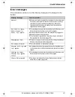 Preview for 41 page of Panasonic KX-TG5428 Operating Instructions Manual