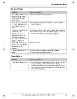 Preview for 45 page of Panasonic KX-TG5428 Operating Instructions Manual