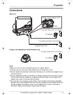 Предварительный просмотр 9 страницы Panasonic KX-TG5431 Operating Instructions Manual