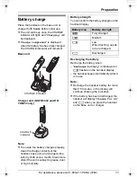 Предварительный просмотр 11 страницы Panasonic KX-TG5431 Operating Instructions Manual