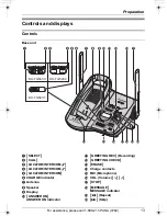 Предварительный просмотр 13 страницы Panasonic KX-TG5431 Operating Instructions Manual