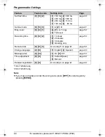 Предварительный просмотр 44 страницы Panasonic KX-TG5431 Operating Instructions Manual