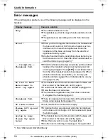 Предварительный просмотр 58 страницы Panasonic KX-TG5431 Operating Instructions Manual