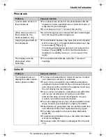 Предварительный просмотр 61 страницы Panasonic KX-TG5431 Operating Instructions Manual