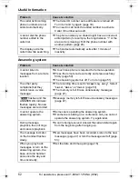 Предварительный просмотр 62 страницы Panasonic KX-TG5431 Operating Instructions Manual