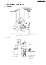 Предварительный просмотр 9 страницы Panasonic KX-TG5431BXS Service Manual