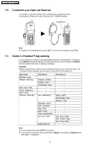 Предварительный просмотр 14 страницы Panasonic KX-TG5431BXS Service Manual