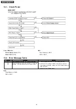 Предварительный просмотр 40 страницы Panasonic KX-TG5431BXS Service Manual