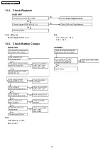 Предварительный просмотр 42 страницы Panasonic KX-TG5431BXS Service Manual