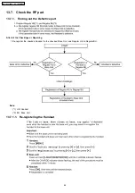 Предварительный просмотр 44 страницы Panasonic KX-TG5431BXS Service Manual