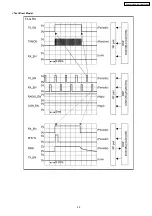 Предварительный просмотр 49 страницы Panasonic KX-TG5431BXS Service Manual